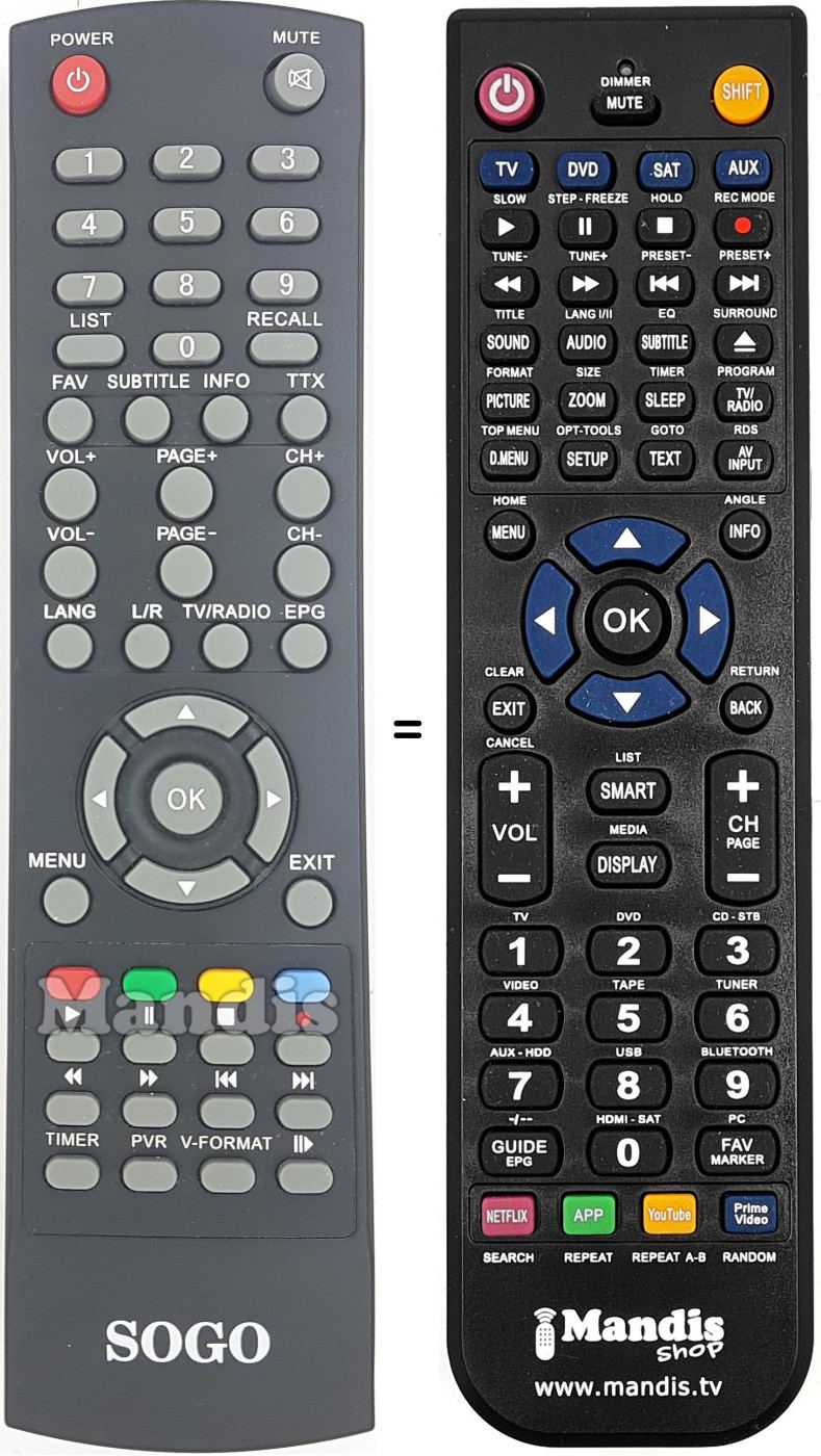 Replacement remote control SOG002