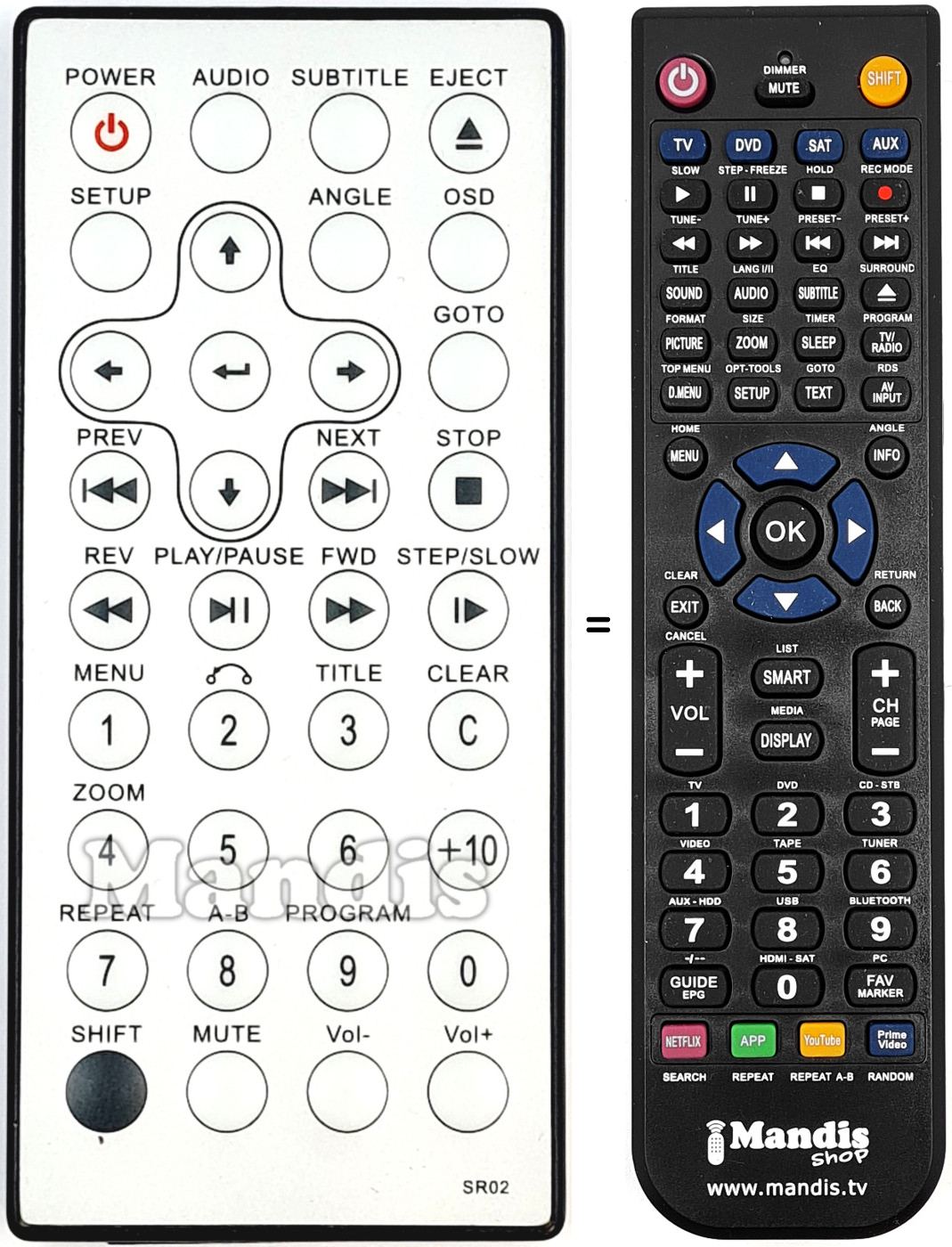 Replacement remote control SR02