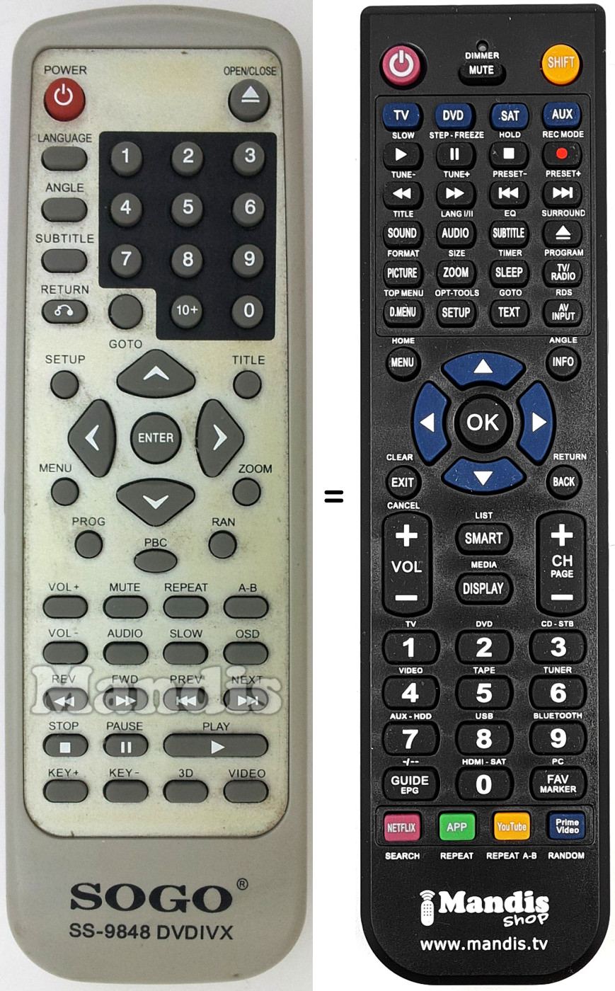 Replacement remote control SS-9848