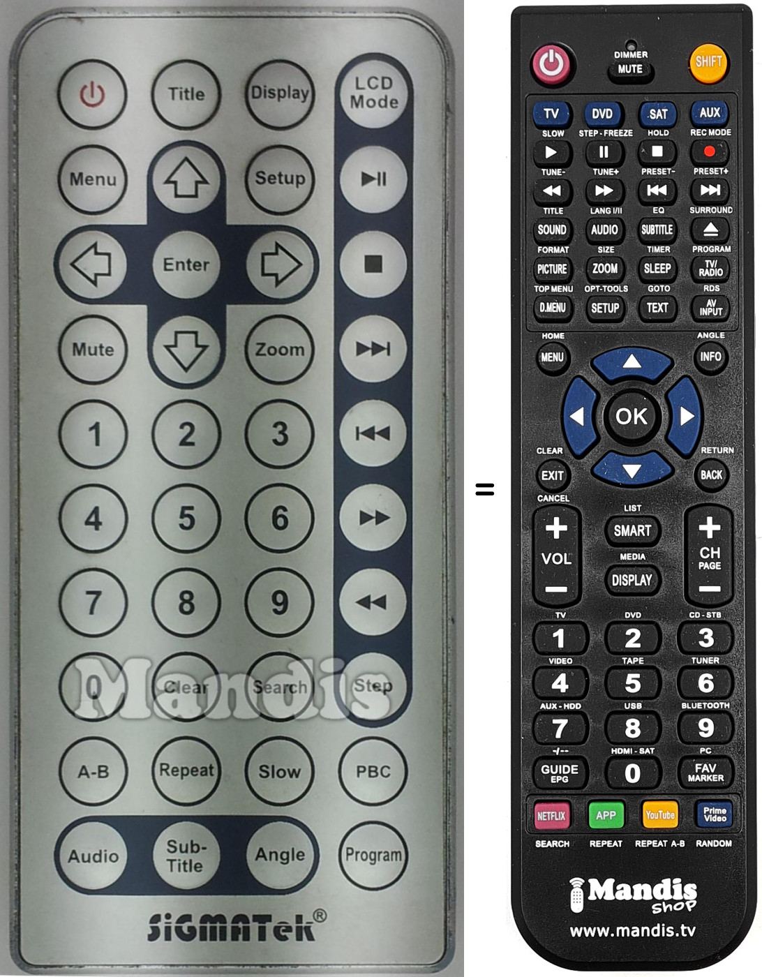 Replacement remote control Sigma002