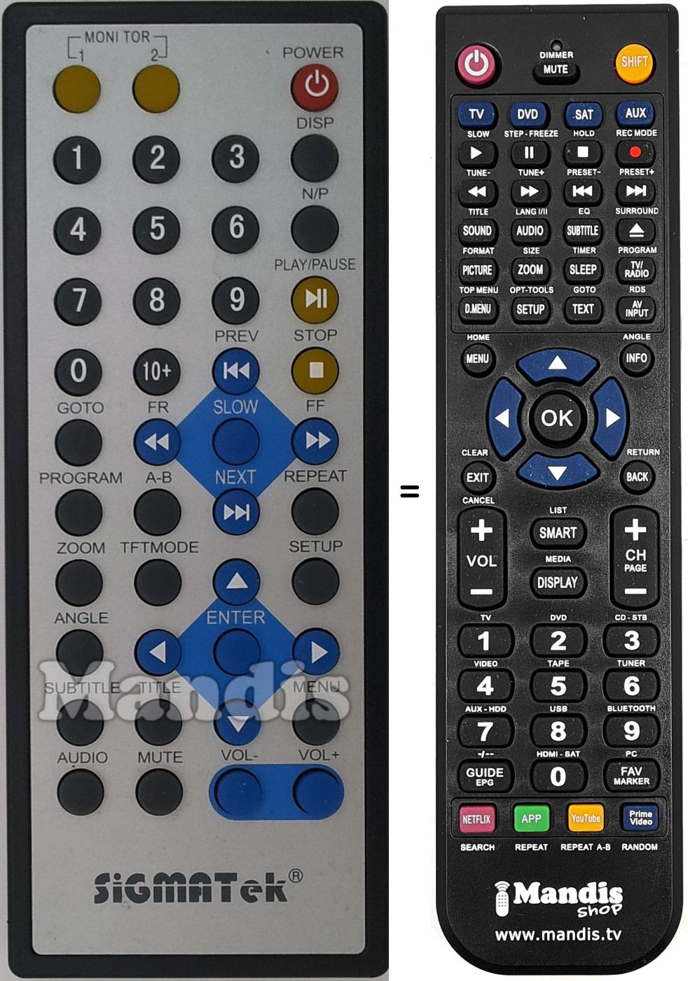 Replacement remote control Sigma003