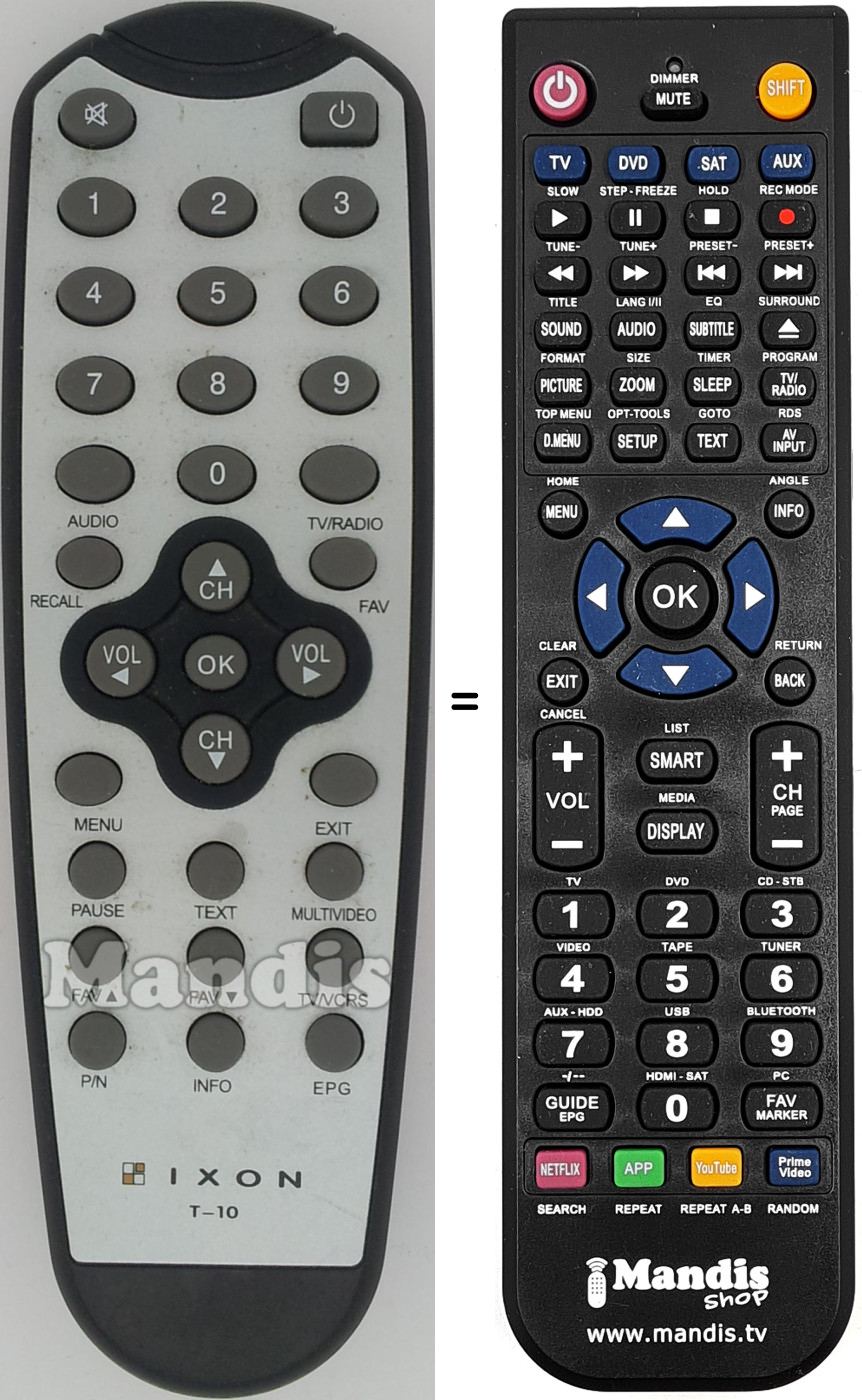 Replacement remote control T-10