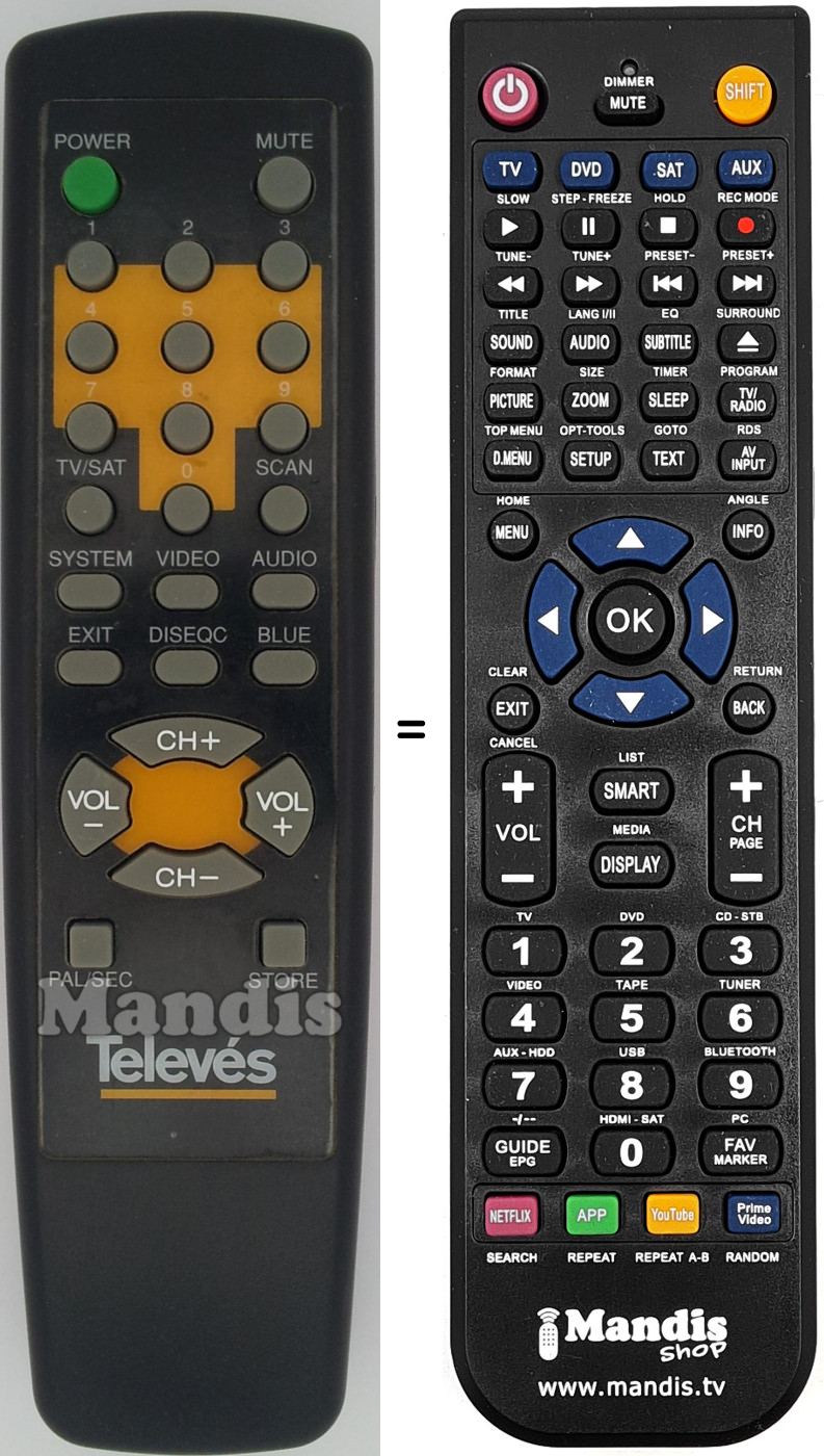 Replacement remote control TEL001