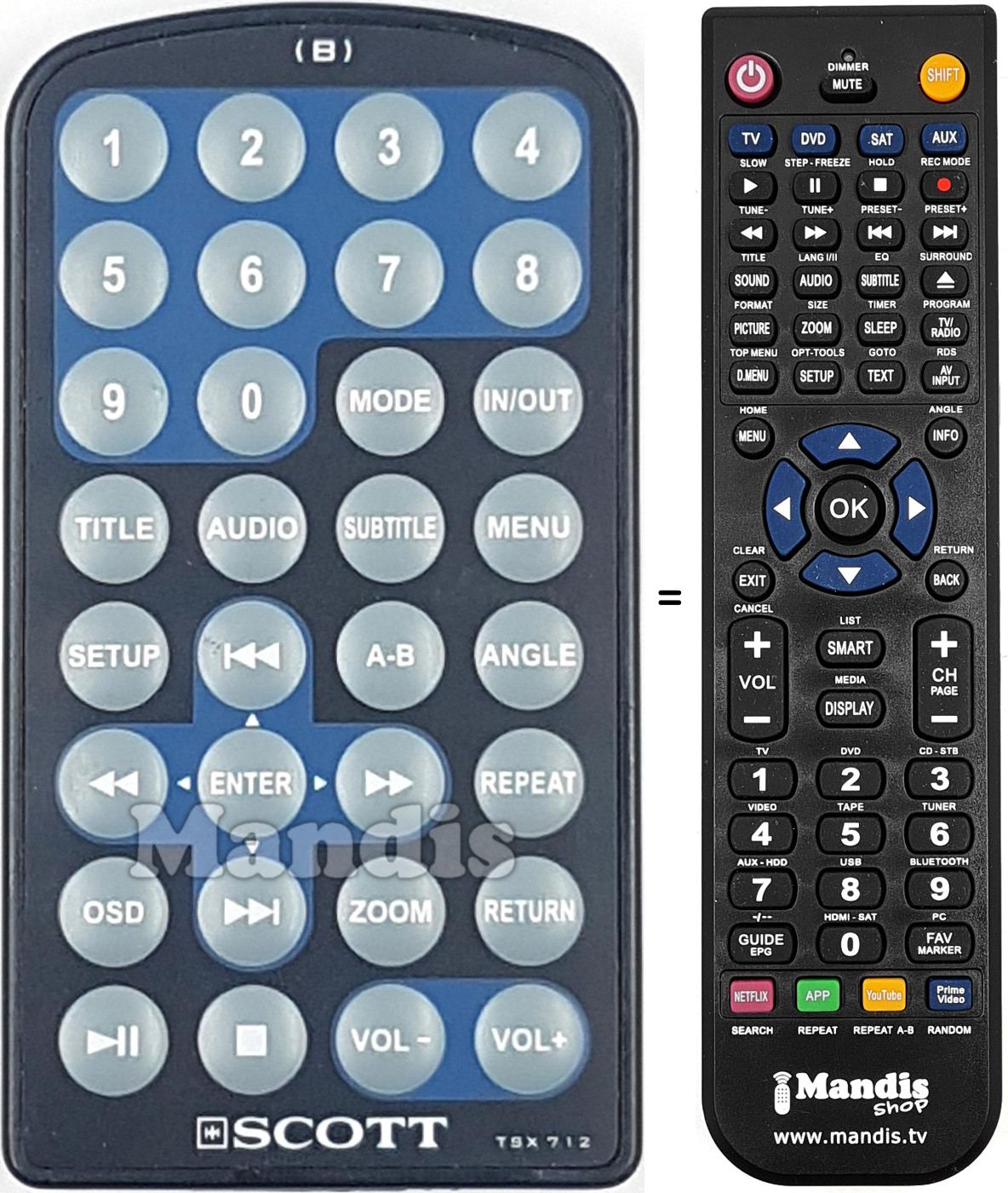 Replacement remote control TSX712B