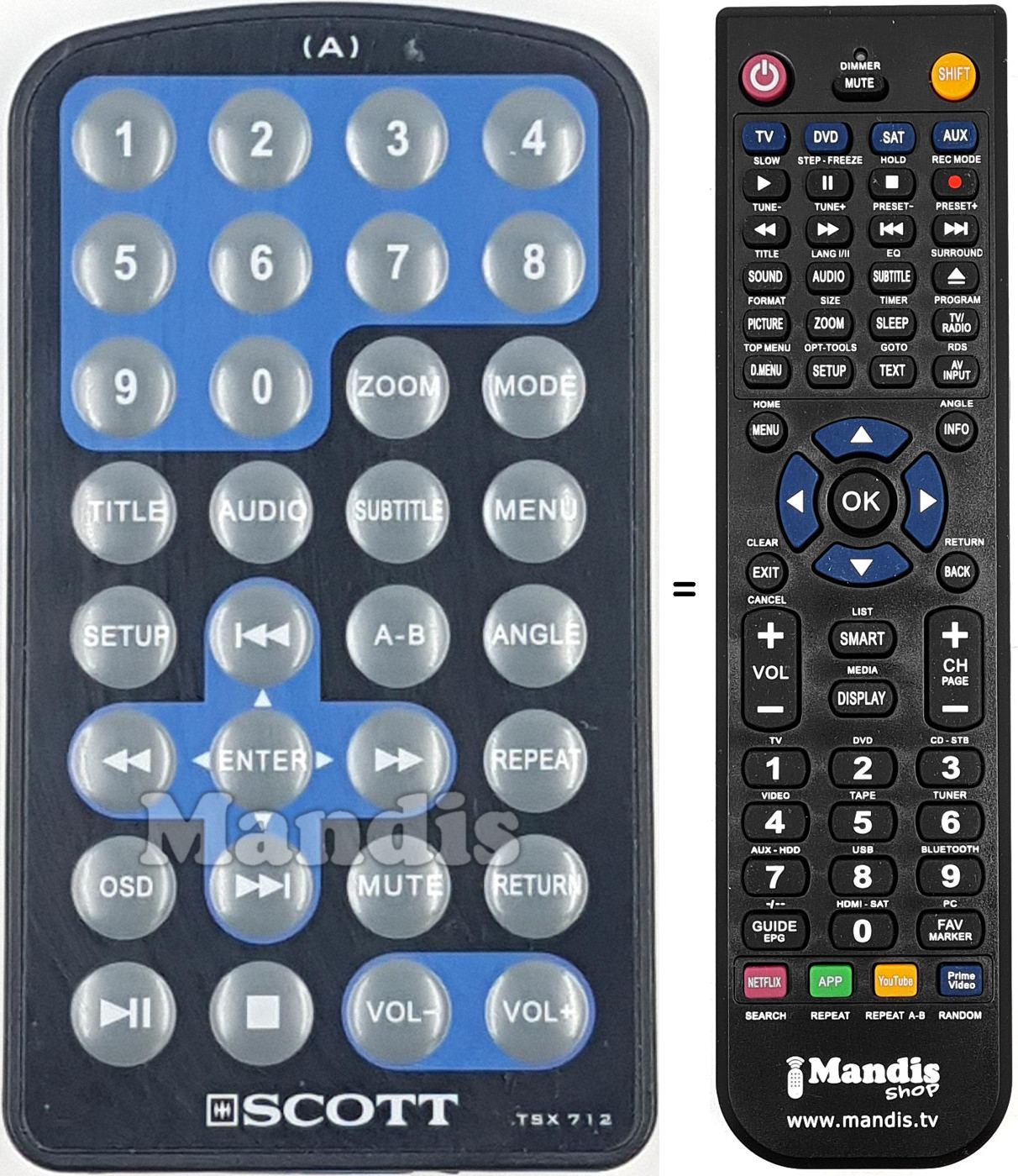 Replacement remote control TSX712A
