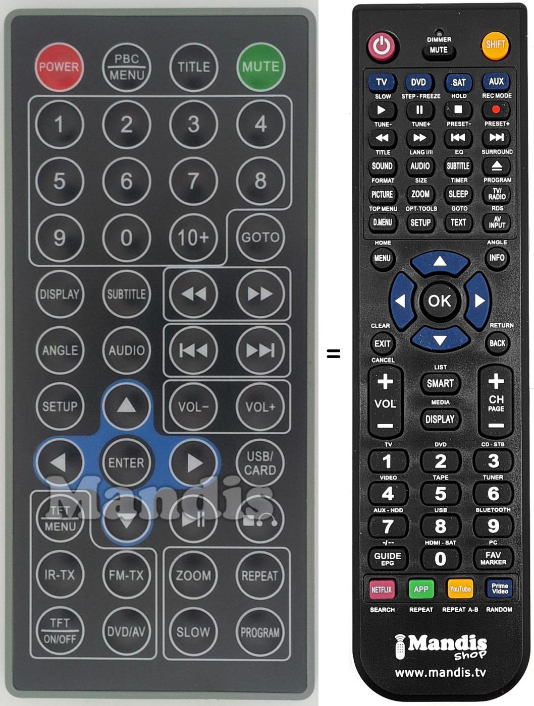 Replacement remote control REMCON1422