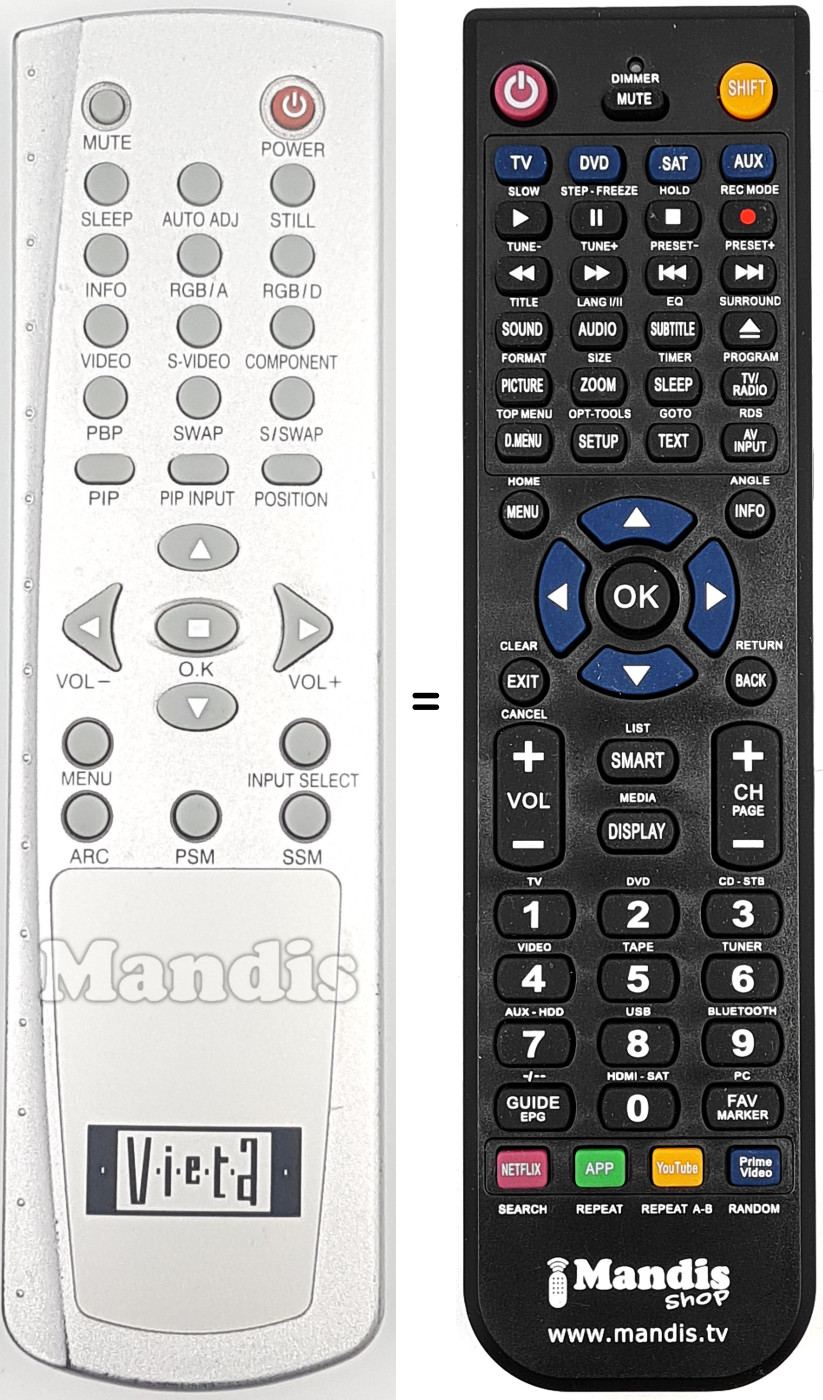 Replacement remote control VIE011