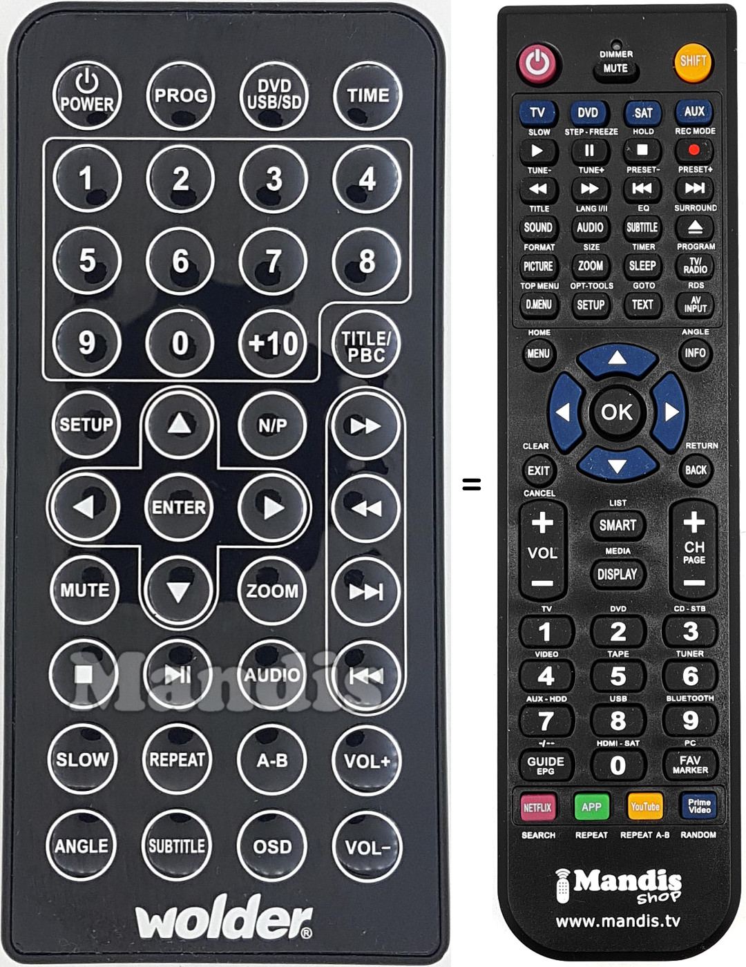 Replacement remote control WOL001