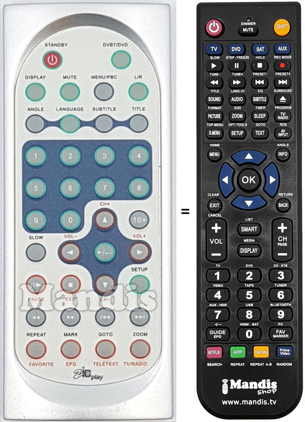 Replacement remote control ZIC001