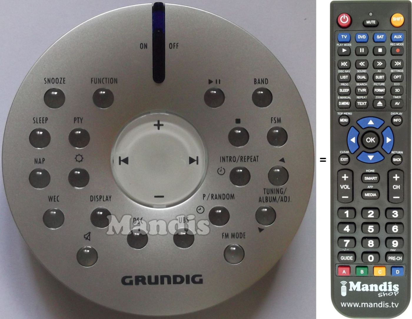 Replacement remote control Grundig 720117137700