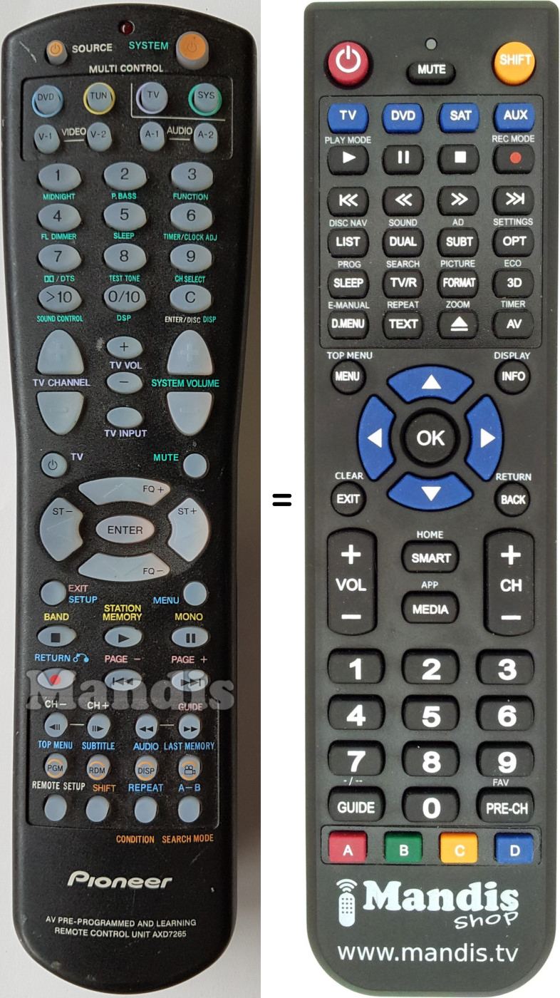 Replacement remote control for PIONEER AXD7265