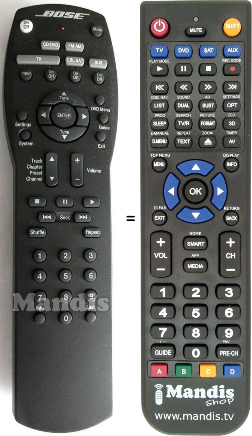 Remote control for 321 GS Series II