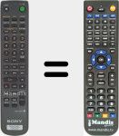 Replacement remote control for RM-D29M (141827021)