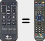 Replacement remote control for COV33552434