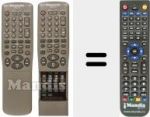 Replacement remote control for EUR571739