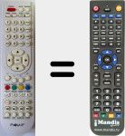Replacement remote control for Nevir004