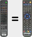 Replacement remote control for RM-D10E