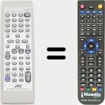 Replacement remote control for RM-SUXS77U