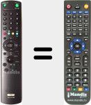 Replacement remote control for RM932B (147670221)