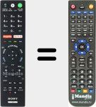 Replacement remote control for RMF-TX221ES (149347111)