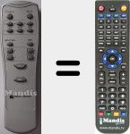 Replacement remote control for BSA4700