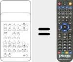Replacement remote control for TC101