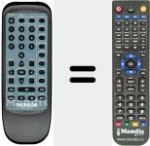 Replacement remote control for DTC 100 TH (35042560)