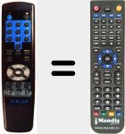 Replacement remote control for NRF-580