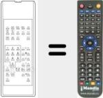 Replacement remote control for RC-OSD