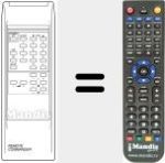 Replacement remote control for REMOTE COMMANDER
