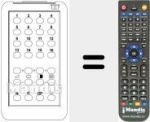 Replacement remote control for TELESENSOR III