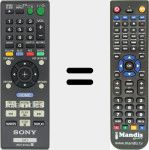 Replacement remote control for RMT-B110A (148940211)