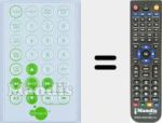 Replacement remote control for IMAGICAL002