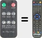 Replacement remote control for Air Purifier (REMCON2104)
