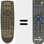 Replacement remote control for RC 464 DV (24140464)