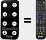 Replacement remote control for TAU002