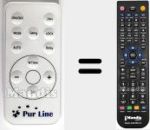 Replacement remote control for PUR001