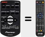 Replacement remote control for CARTSBX300