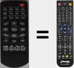 Replacement remote control for Iplayer60