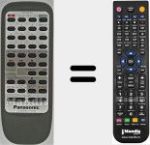 Replacement remote control for EUR644862