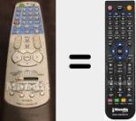 Replacement remote control for RC-P201S (24140037)