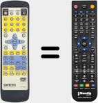 Replacement remote control for RC-419DV