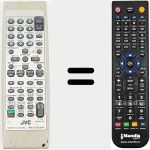 Replacement remote control for RM-SUXG60R