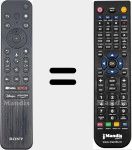 Replacement remote control for RMF-TX800U (101369112)