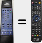 Replacement remote control for Project Eight