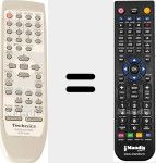 Replacement remote control for EUR7702050