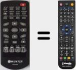 Replacement remote control for ICube550