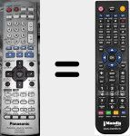 Replacement remote control for EUR7722KN0