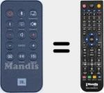 Replacement remote control for Cinema SB250