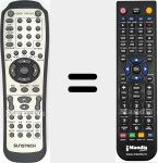 Replacement remote control for DVPMX115